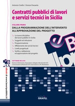 Dalla programmazione all'approvazione del progetto: Contratti Pubblici in Sicilia